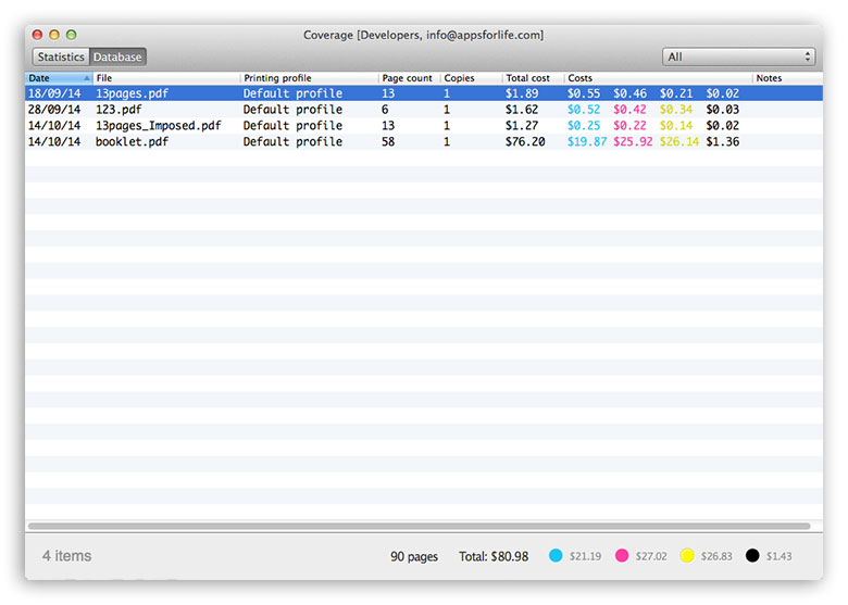 Coverage application statistics screen